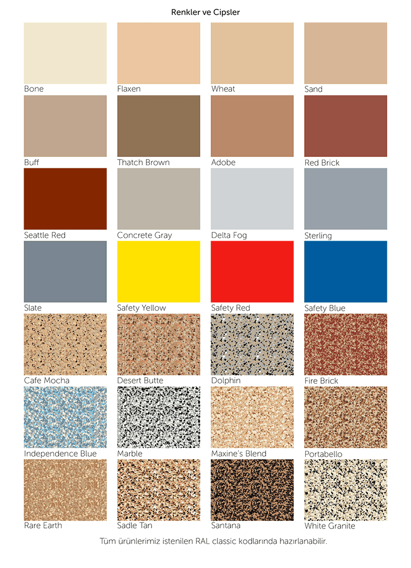 Renkler ve Cipsler